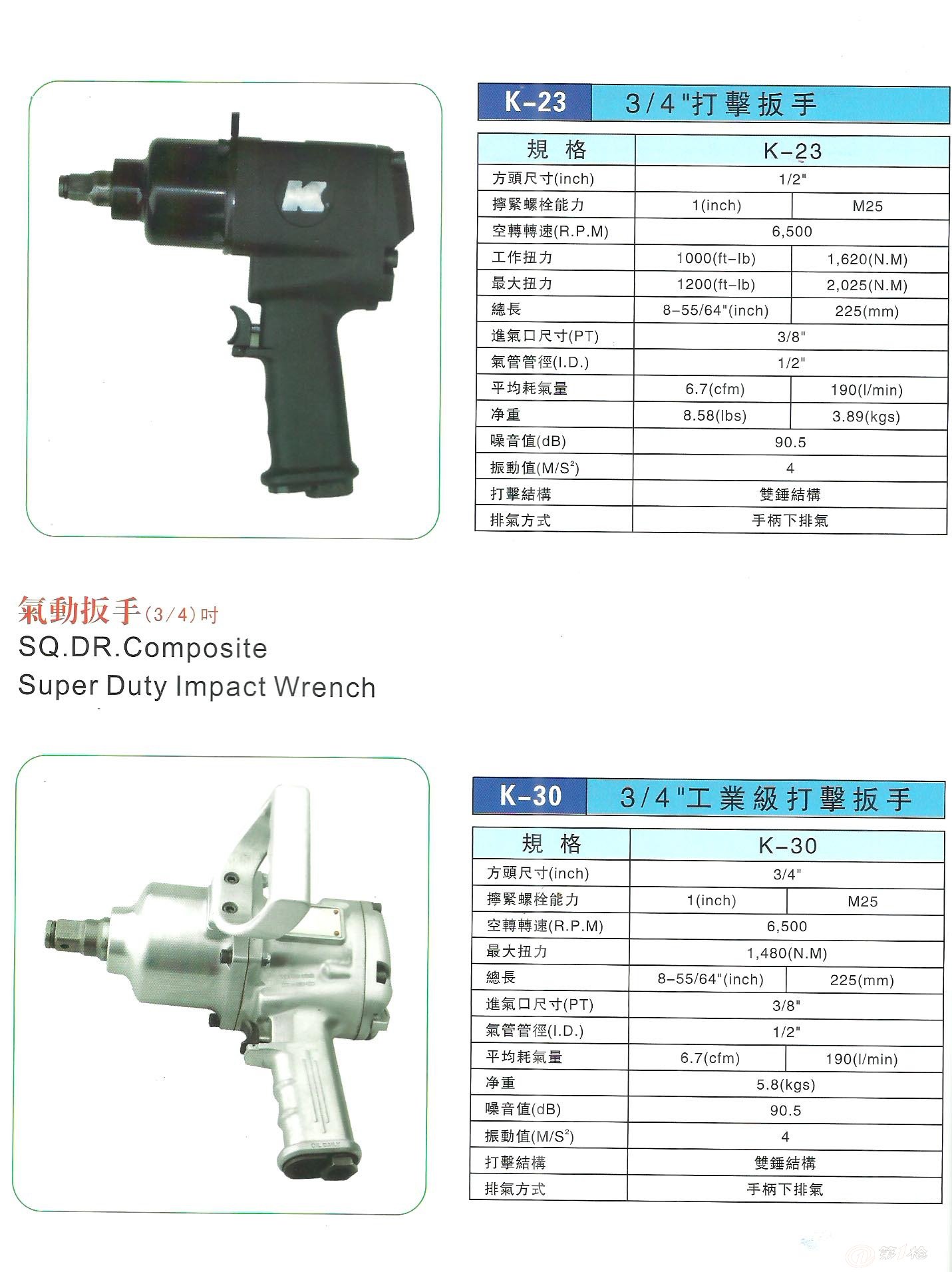 供应k-30工业级风动扳手 k-600p骑马螺丝专用风炮