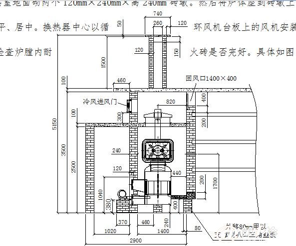 房加热设备 燃煤烘烤炉                                     (3)火