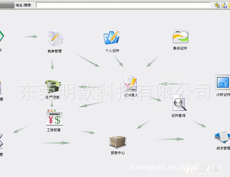 外发加工行业软件 个人|集体计时计件系统软件