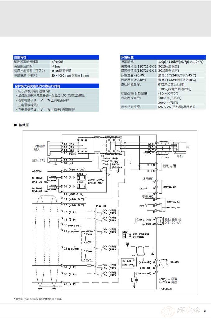 danfoss丹佛斯 变频器 fc202