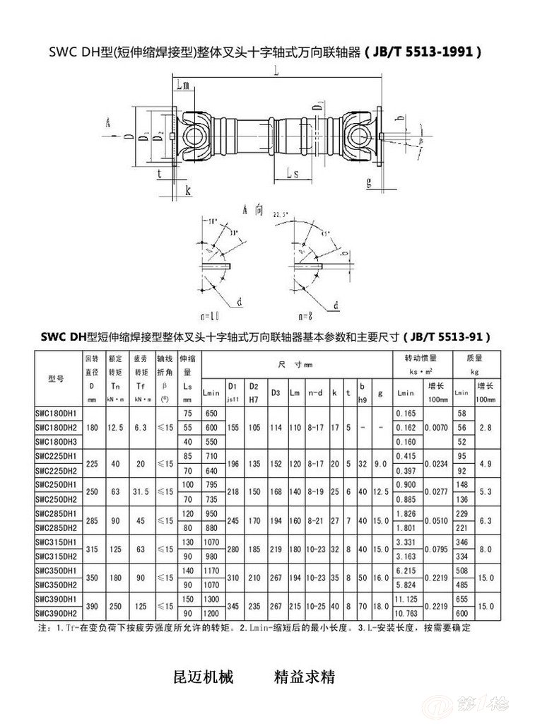 查看全部联轴器产品>>  品牌:万向 类型:万向节传动轴 联轴器类型