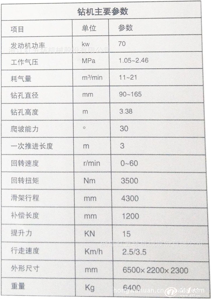 新品供应 红五环h558履带式潜孔钻车_矿山钻机_第一枪