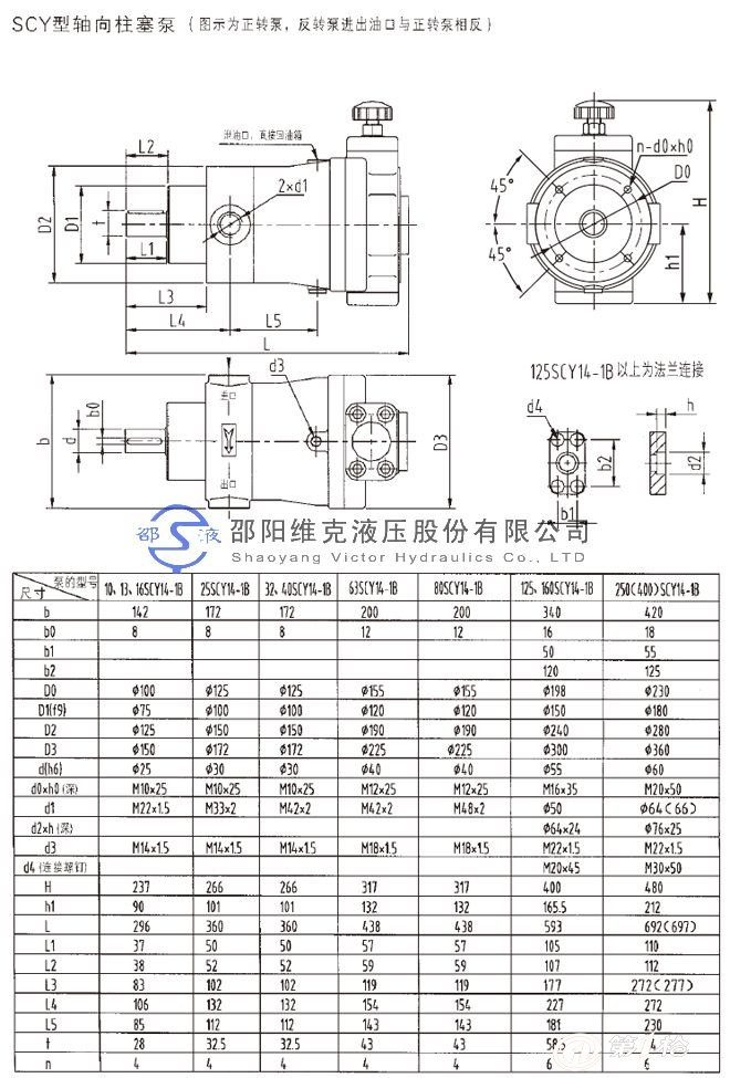 cy14-1b斜盘式轴向柱塞泵