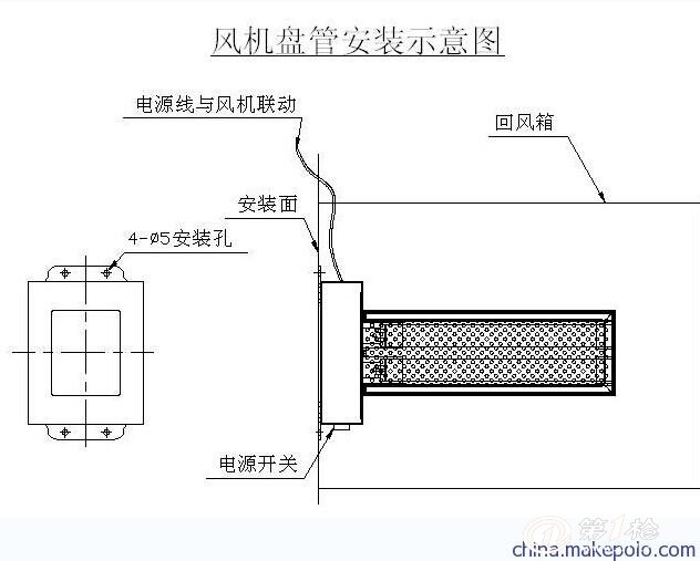 风机盘管用纳米光触媒净化杀菌器