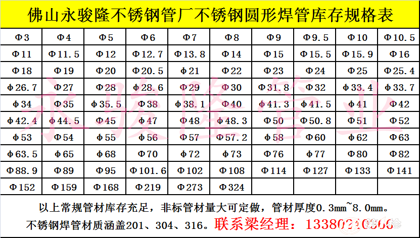 不锈钢管规格尺寸表 304焊接圆管14x1.0 钢管价格