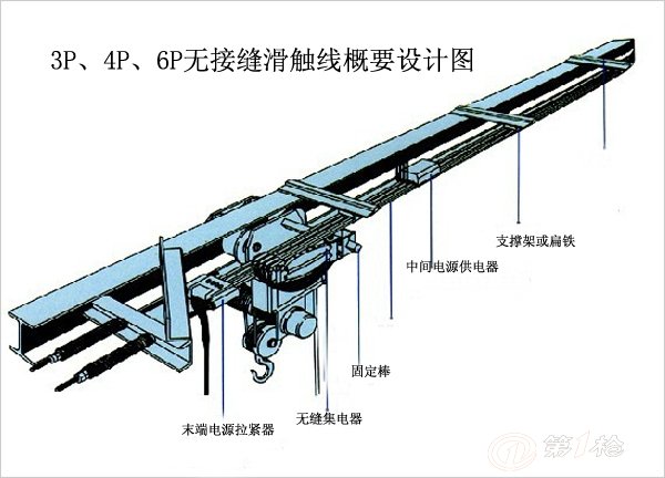 35 6 极 无接缝滑线 h602-10 10 h602-16 16 无接缝滑触线安装方案