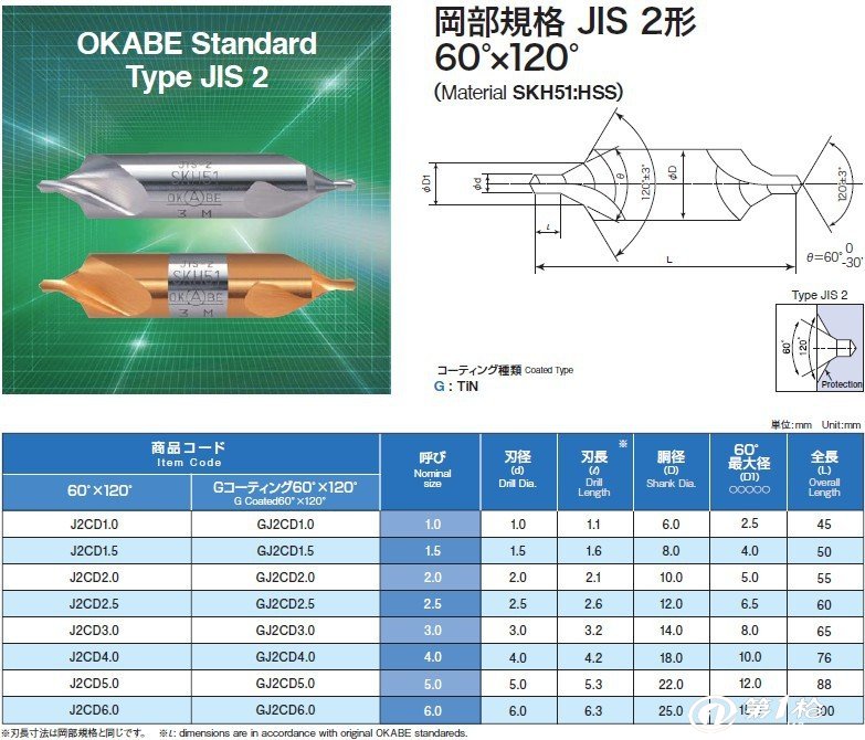 okabe中心钻 冈部规格 jis 2形60°*120°_钻头_第一枪