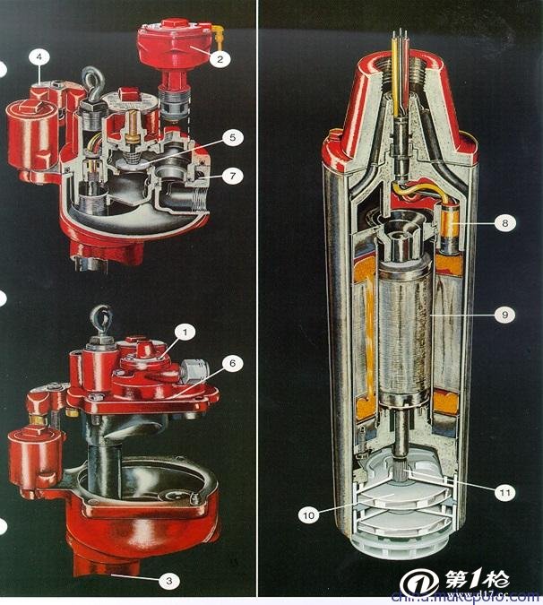 红夹克潜油泵0.75/1.5hp