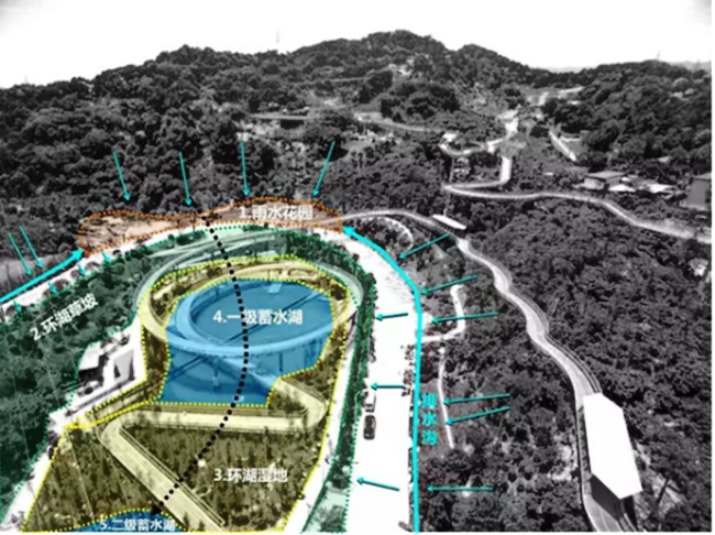 梅峰山地公园是福州的一个重要公园节点,按照海绵城市的设计理念