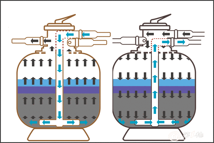 喷泉水体水质净化ct700 过滤砂缸 景观河流水质净化_其他原水处理设备