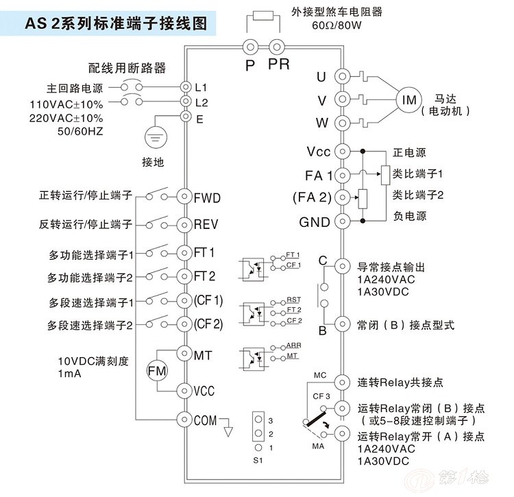 爱德利变频器as2-137向量型变频器3.7kw变频器