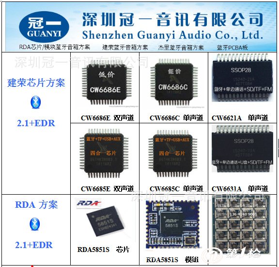 代理建荣 高性价比蓝牙ic cw6621a 单声道音箱芯片方案设计