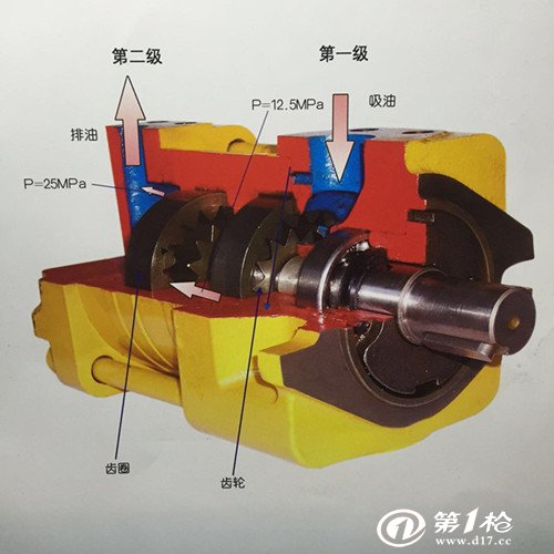 供应nt5-c160f低压内啮合齿轮泵_液压泵_第一枪