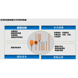 阜阳市共享充电器、共享充电器怎么加盟、共享充电器代理