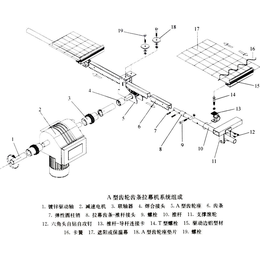 唐山*温室遮阳系统配件