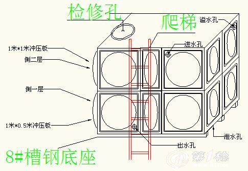 泰安消防水箱保温水箱bdf地埋式水箱箱泵一体化