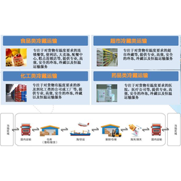 东莞中堂到恩施来凤县货运公司门到门服务