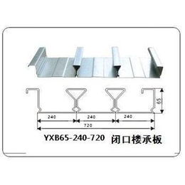 辽源YXB65-240-720楼承板