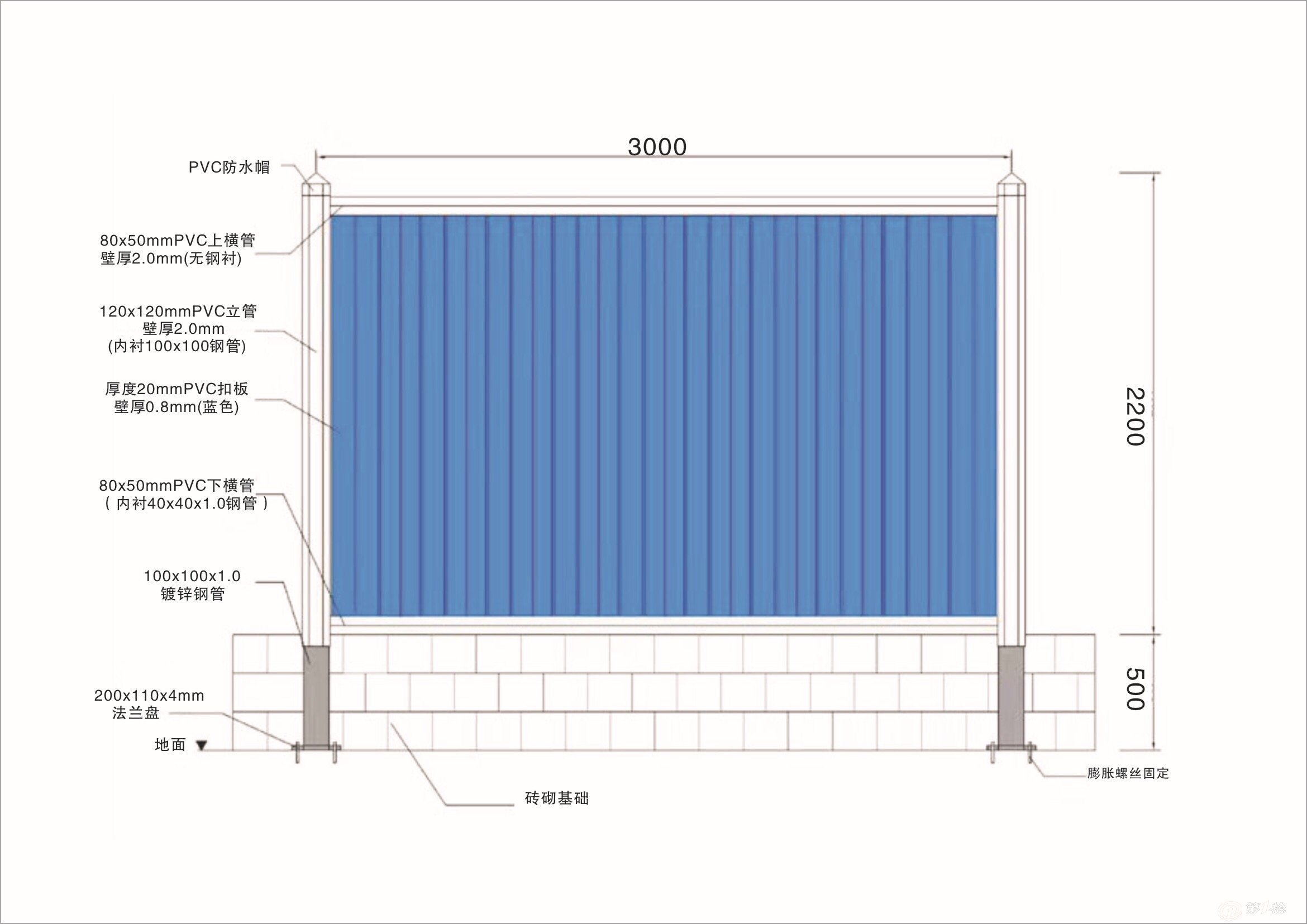 工程围挡规格:2500mm*3000mm 立柱规格:120*120pvc立管,内衬为:100*