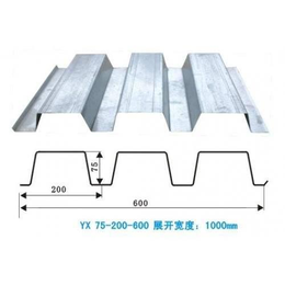 绥化闭口楼承板价格