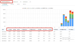 电销机器人-焦作电销机器人代理