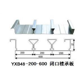 葫芦岛楼承板厂家