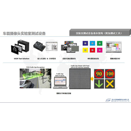 智能驾驶-珠海智能驾驶合作商