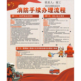 消防-北京海淀消防验收缩略图