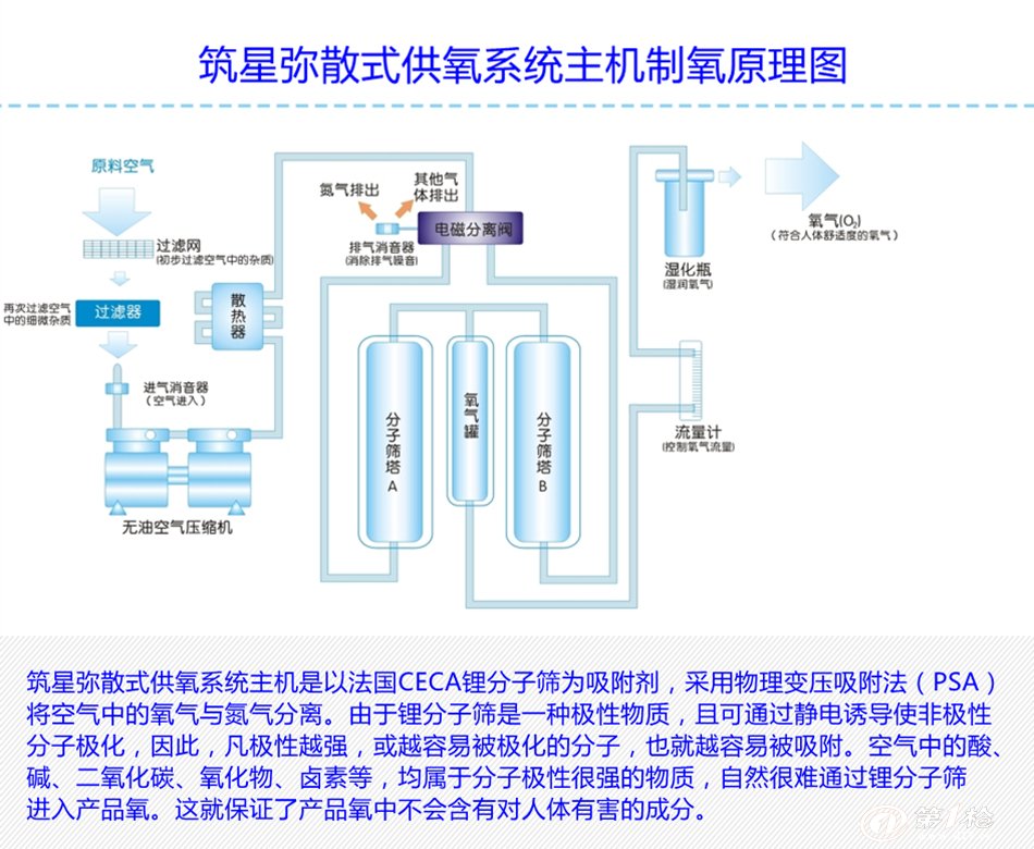 华能水电取得实用新型专利授权：“便携式供氧体系”