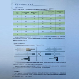 ERF电缆-威海ERF电缆