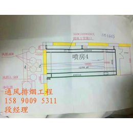 新乡烧烤店通风排烟价格