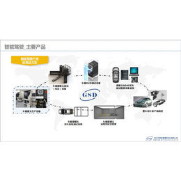 智能驾驶-辽宁智能驾驶合作商