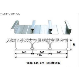 锡林郭勒盟YXB65-240-720楼承板厂家