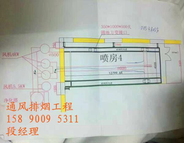 商丘烧烤店通风排烟工程施工