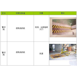 东莞市****定做工厂物流仓库划线