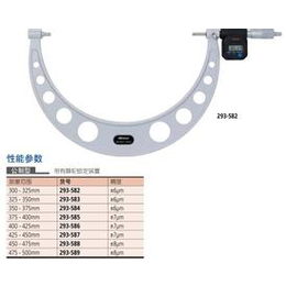 供应日本三三数显千分尺 293系列