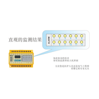 ES710本德尔隔离变压器-绝缘监视仪缩略图