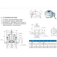 压力释放阀YSF4-70130KJTH