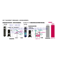 LG*空调18匹全直流变频多联机ARU0454MT4