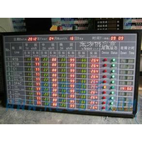 广东工厂LED电子屏显示屏功能