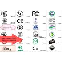  LED面板灯PVOC认证的申请流程是怎么样的