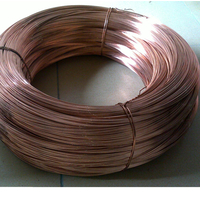 高导电T2纯紫铜线 ****紫铜焊丝 0.15mm紫铜毛丝线