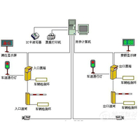 苏州自动道闸选型指南