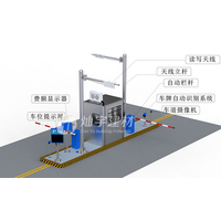 苏州考勤门禁管理系统