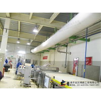 乳液制造业工厂通风环境解决方案—博新布风管系统