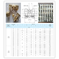 黄铜卡套接头GB3733-2008