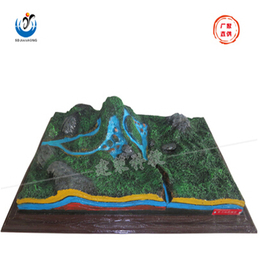 重力地貌地理教室十八种地貌模型建荣教学设备