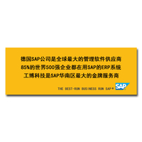 SAP Business One咨询公司有哪些？-工博科技