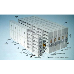 甘孜档案密集架_牧坤办公(在线咨询)_档案密集架生产