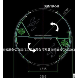 厂家*2017新款3D木纹包饰*旋转门AND环柱旋转门